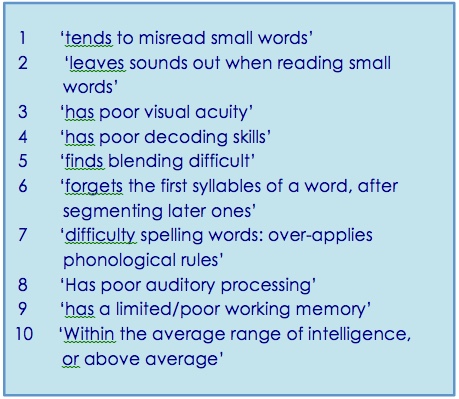 What-Educational-Psychologists-say-in-their-Reports.