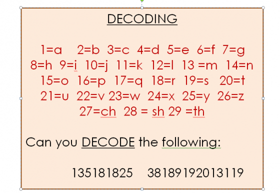 A-Decoding Game